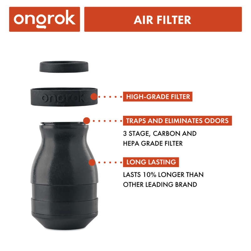 Personal Air & Smoke Filter - Eco-Friendly Design